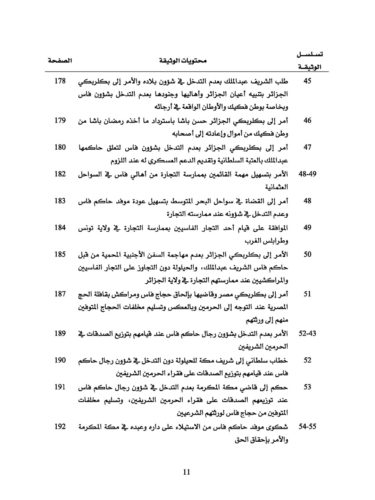 The Muslims of Andalusia and the Government of Fez in the 10th Century H/16th Century AD