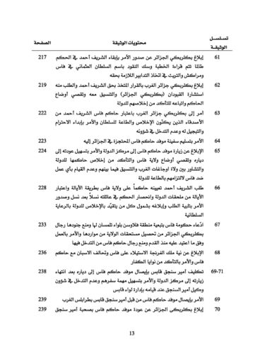 The Muslims of Andalusia and the Government of Fez in the 10th Century H/16th Century AD
