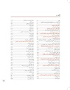 Islamic Monuments of Cairo from the Islamic Conquest Till the End of the Fatimid Period