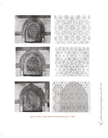 Islamic Monuments of Cairo from the Islamic Conquest Till the End of the Fatimid Period