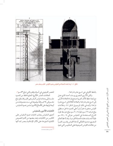 Islamic Monuments of Cairo from the Islamic Conquest Till the End of the Fatimid Period