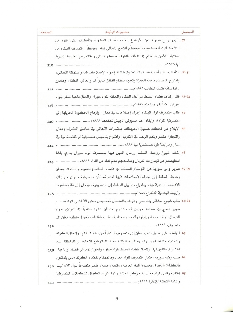 Jordan in Ottoman Archive Documents