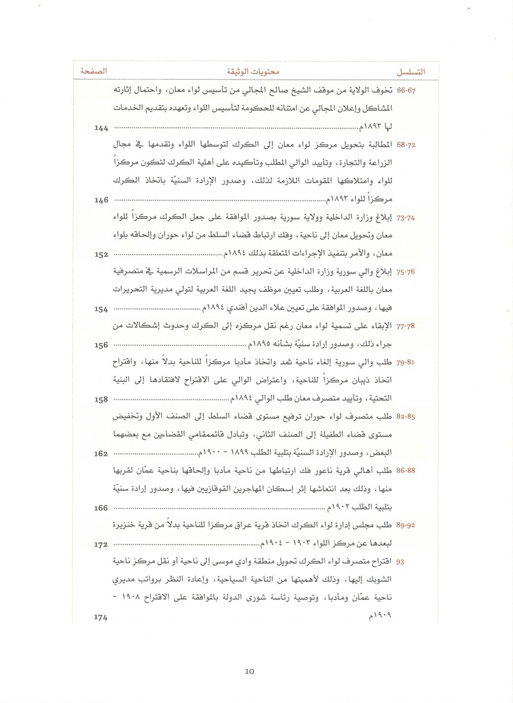 Jordan in Ottoman Archive Documents