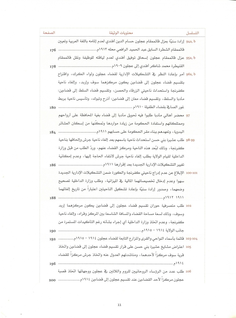 Jordan in Ottoman Archive Documents