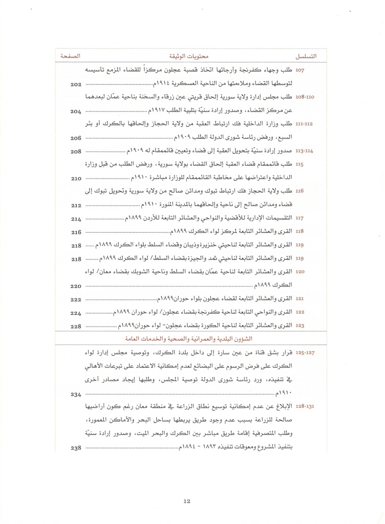 Jordan in Ottoman Archive Documents