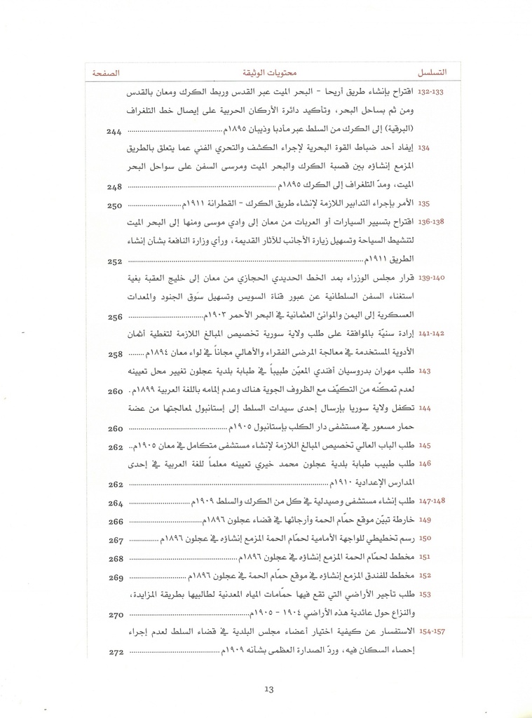 Jordan in Ottoman Archive Documents