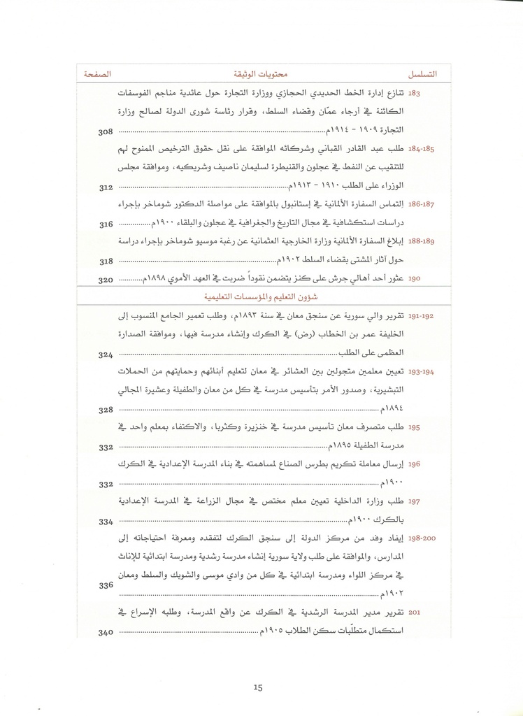 Jordan in Ottoman Archive Documents