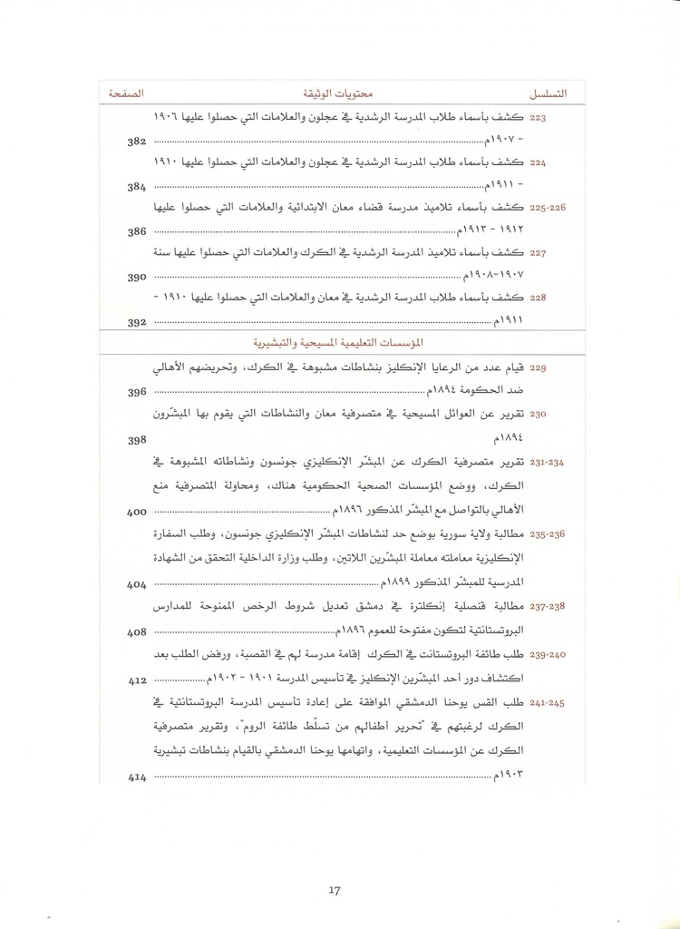 Jordan in Ottoman Archive Documents