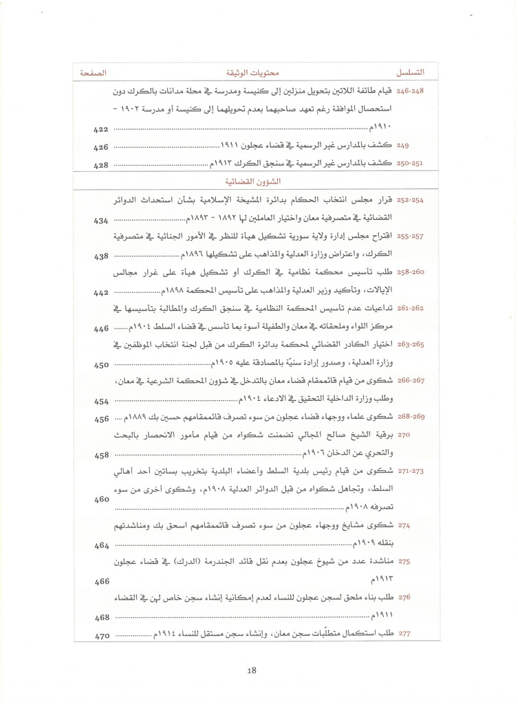 Jordan in Ottoman Archive Documents
