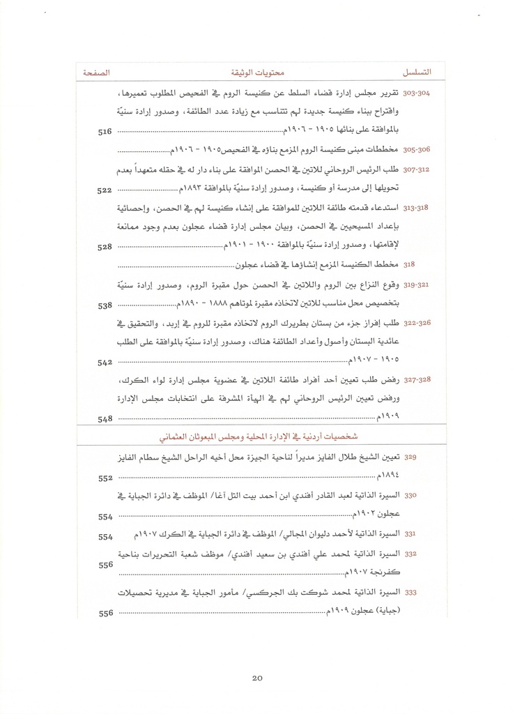 Jordan in Ottoman Archive Documents