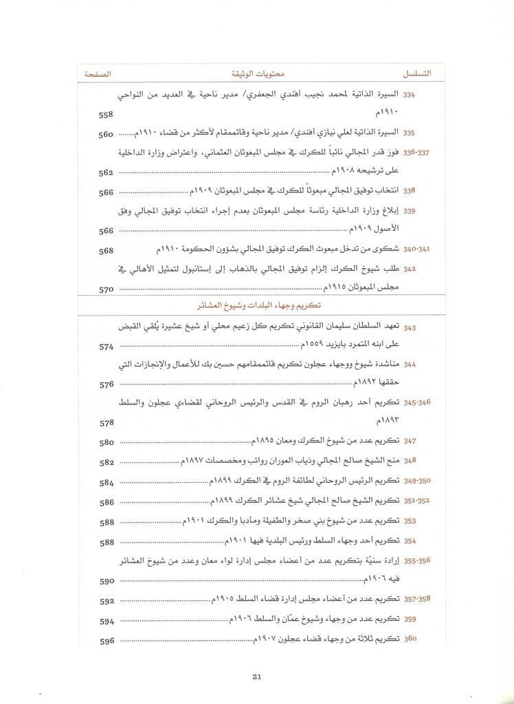 Jordan in Ottoman Archive Documents