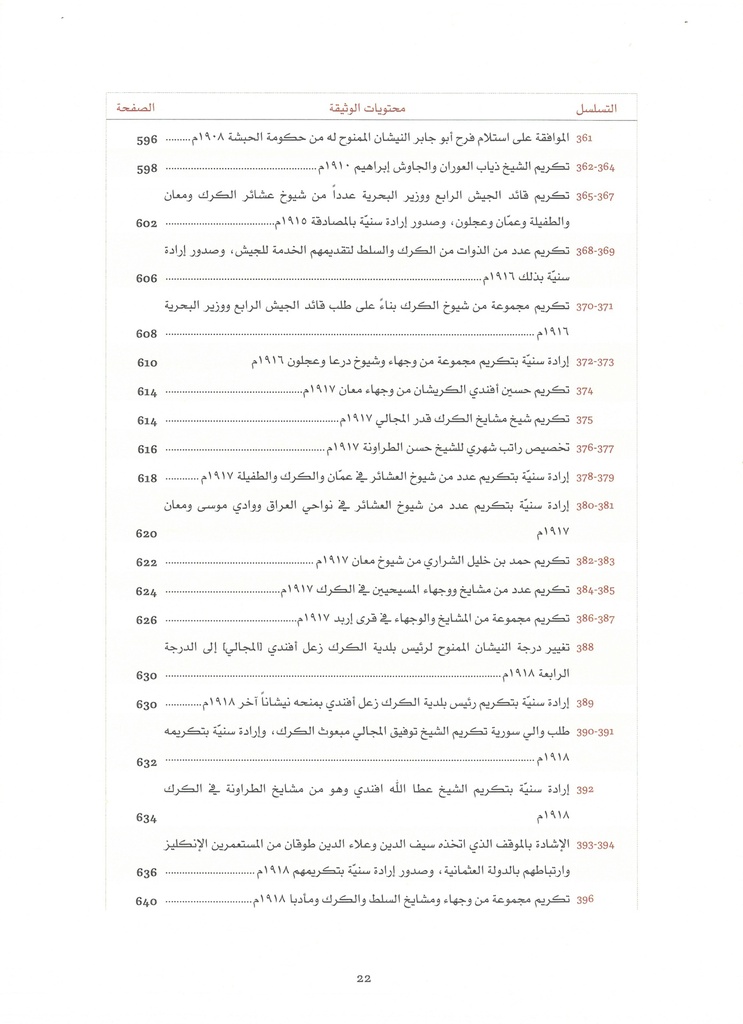 Jordan in Ottoman Archive Documents