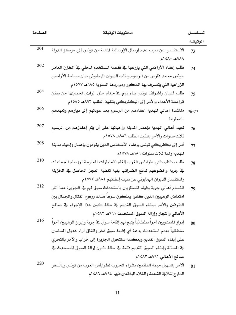 The Wilaya of Tunis in the 10th century AH/16th century AD
