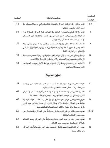 The Province of Algeria during the Xth Century H/XVIth Century AD