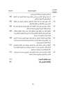 The Province of Algeria during the Xth Century H/XVIth Century AD