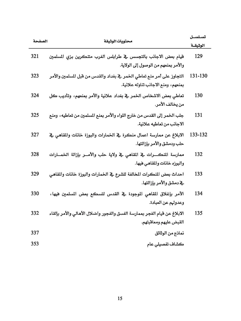 Arab Provinces in Ottoman Documents – (At the end of the reign of Sultan Suleyman the Lawgiver)