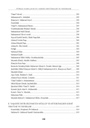 World Bibliography of Translations of the Holy Quran in Manuscript Form III (Translations and Exegeses in Turkish)